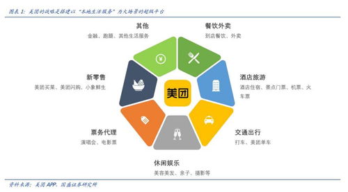 互聯(lián)網(wǎng)信息服務(wù)行業(yè)研報(bào) 驅(qū)動(dòng)數(shù)字經(jīng)濟(jì)新引擎，探尋未來增長(zhǎng)路徑